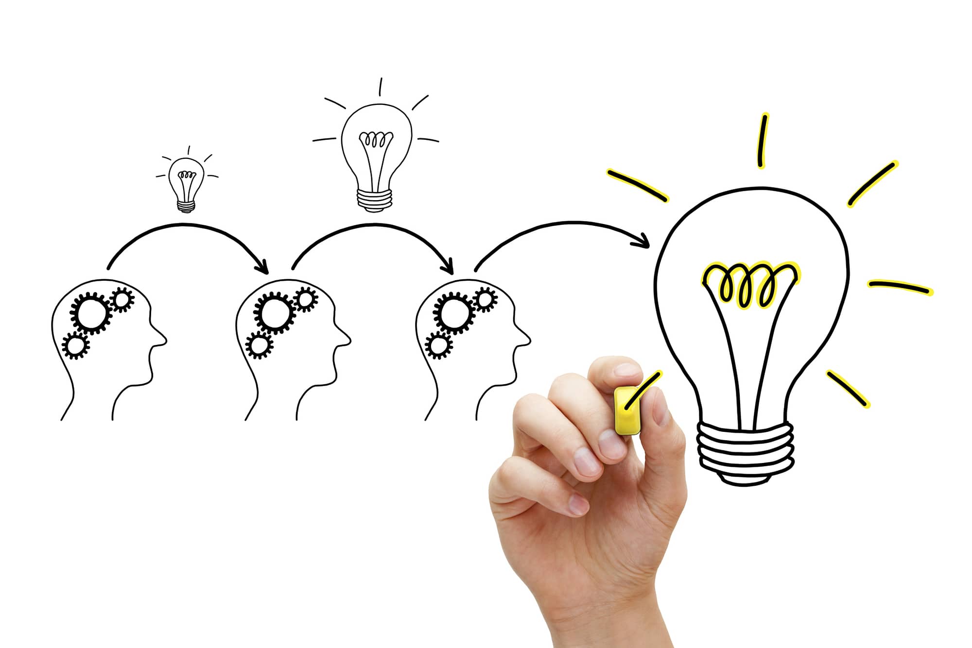 ideas